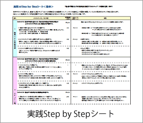 ユメオカ：リコール率を上げる歯科経営コンサルティング｜「小児検診 