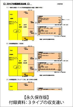 手数料安い ユメオカ・コンサルティングDVDセミナーVol.1「ビジョン 歯科学