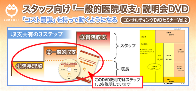 ユメオカ・コンサルティングDVDセミナーVol.2:スタッフの